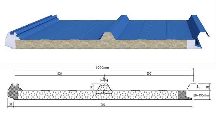 rock wool sandwich panel